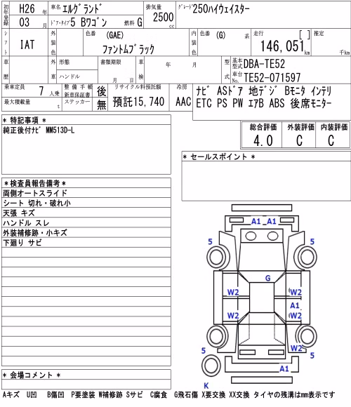 NISSAN ELGRAND