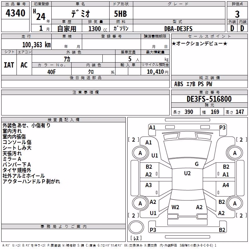 MAZDA DEMIO