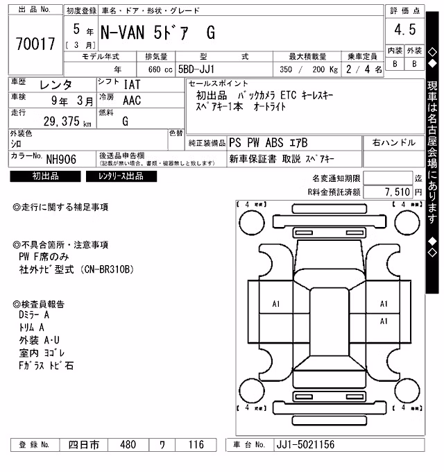 HONDA N-VAN