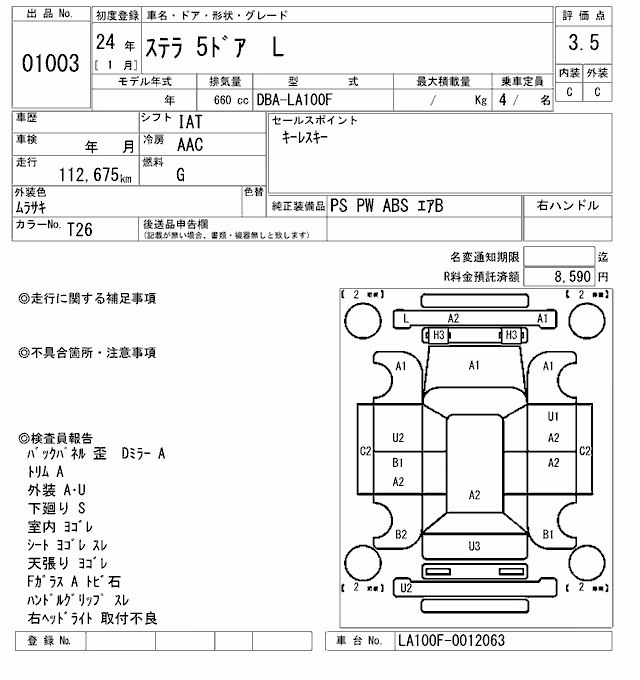SUBARU STELLA