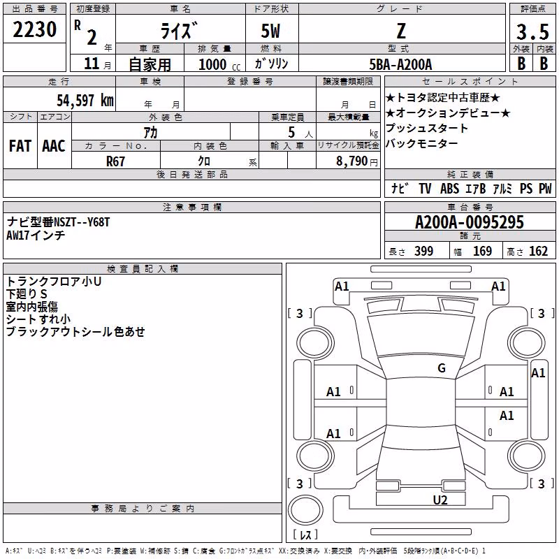 TOYOTA RAIZE
