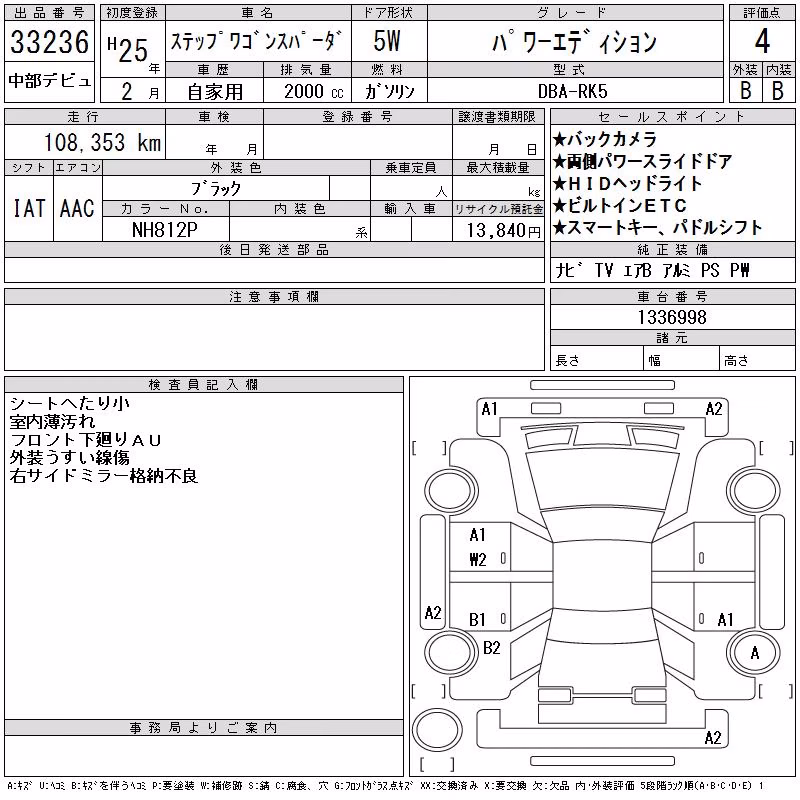 HONDA STEPWGN
