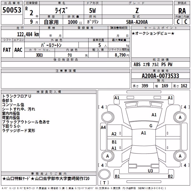 TOYOTA RAIZE
