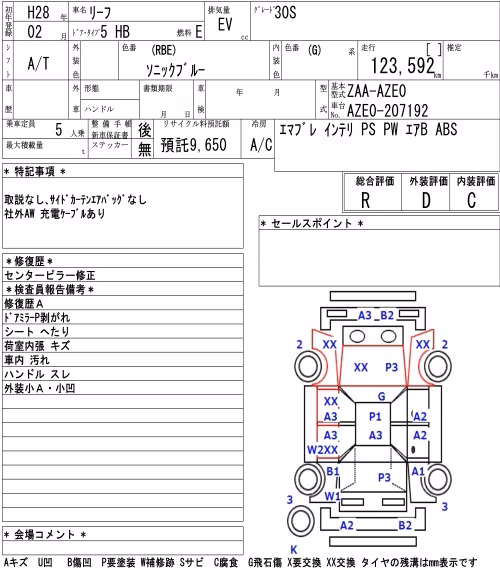 NISSAN LEAF