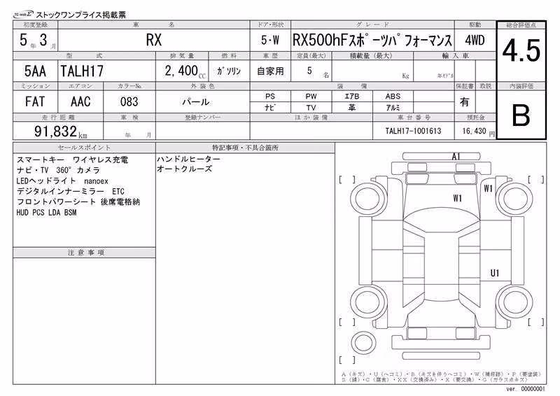 LEXUS RX500H