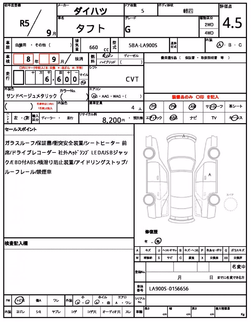 DAIHATSU TAFT
