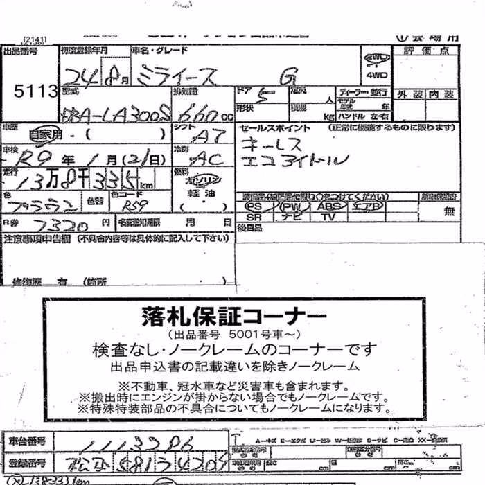 DAIHATSU MIRA E:S