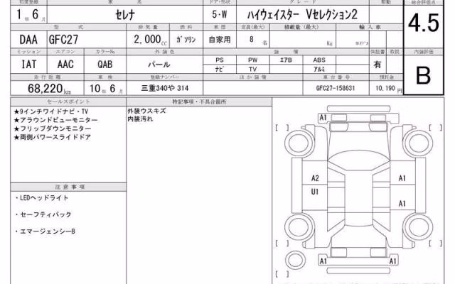 NISSAN SERENA