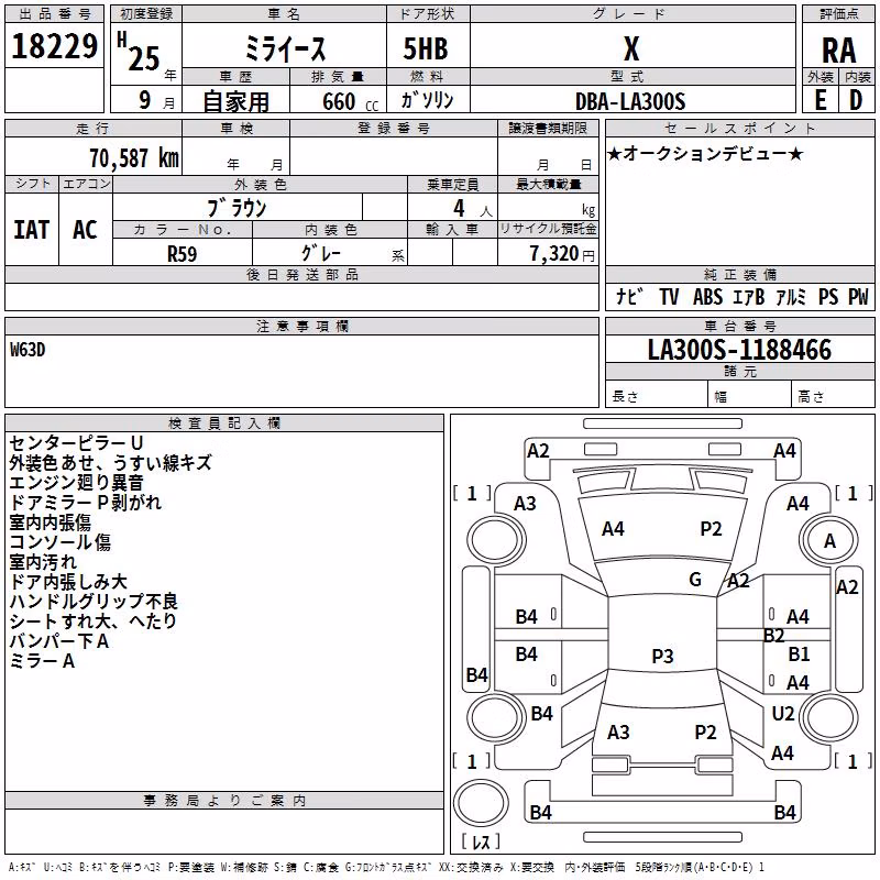 DAIHATSU MIRA E:S