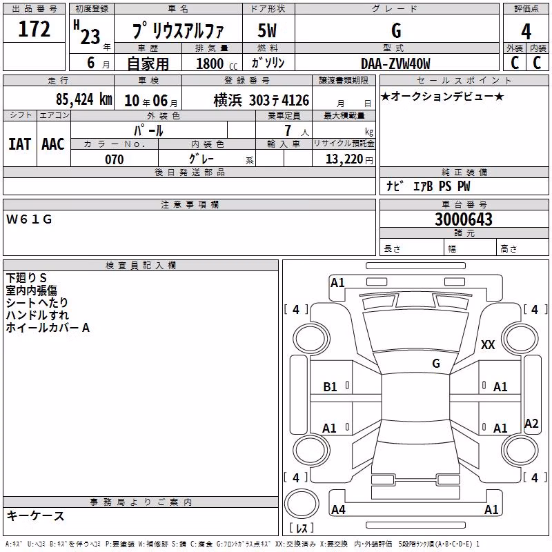 TOYOTA PRIUS ALPHA
