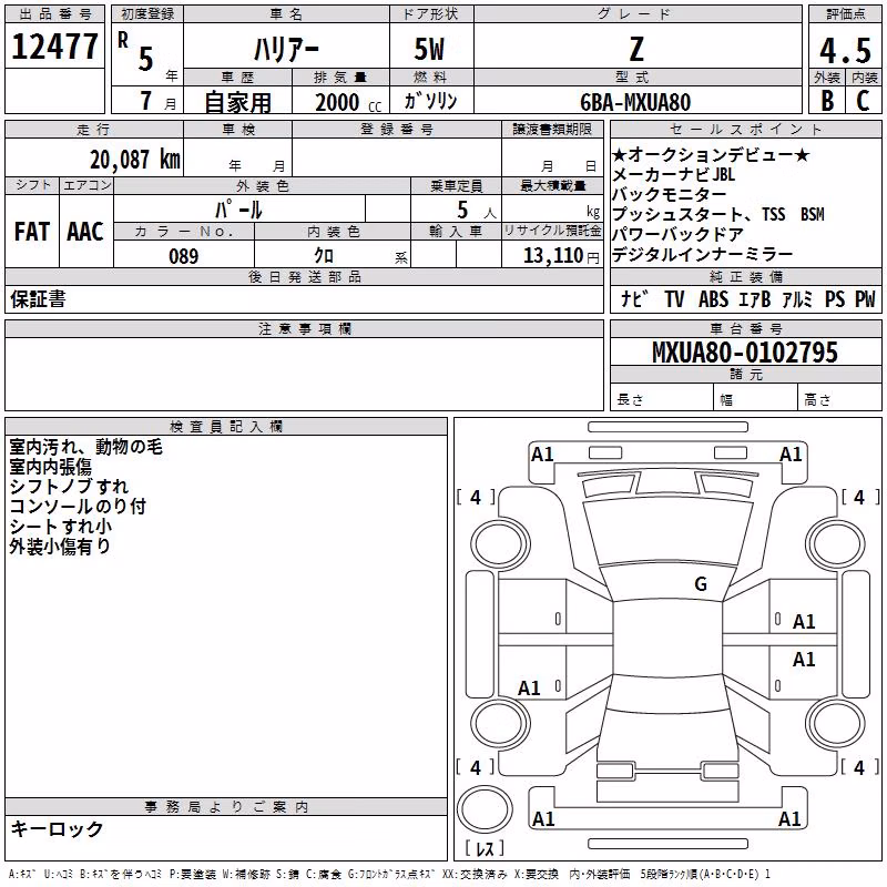TOYOTA HARRIER