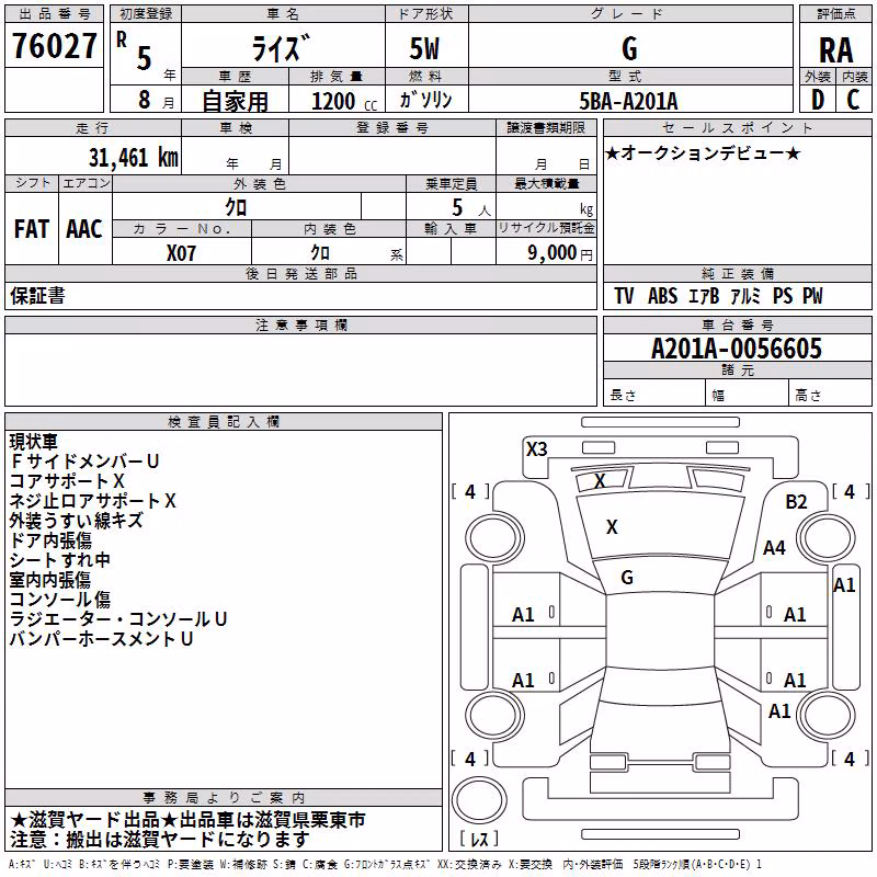 TOYOTA RAIZE