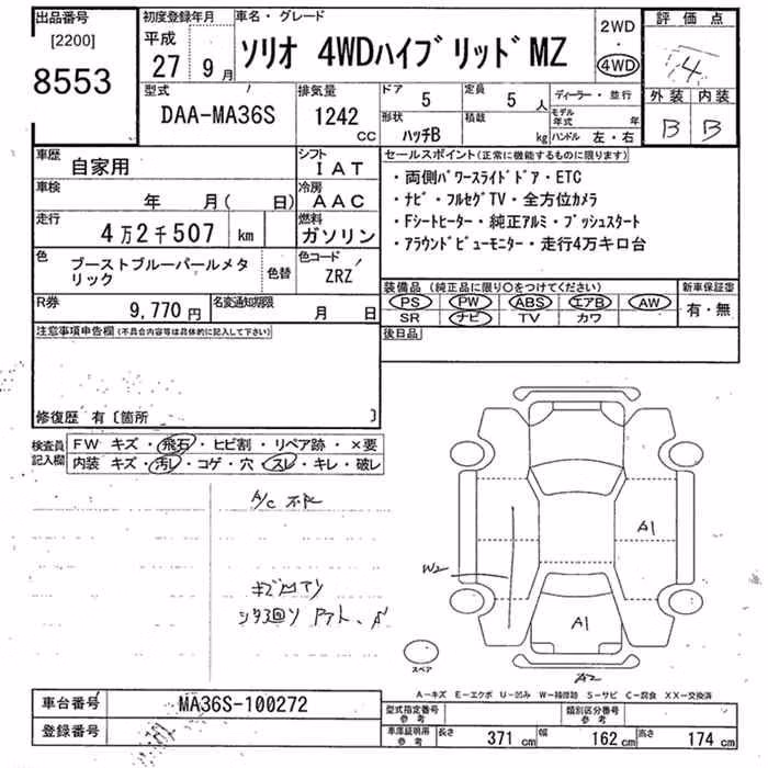 SUZUKI SOLIO