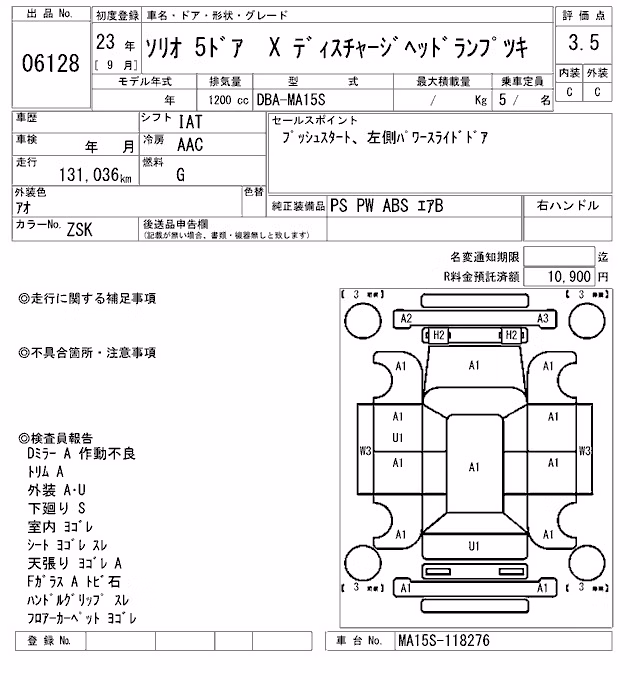 SUZUKI SOLIO