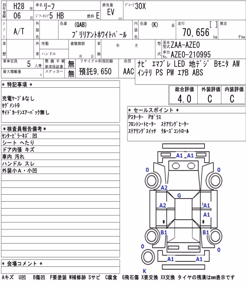 NISSAN LEAF