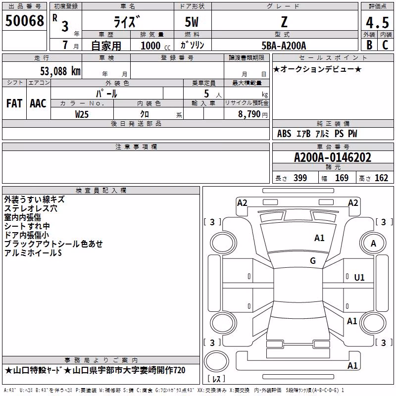 TOYOTA RAIZE