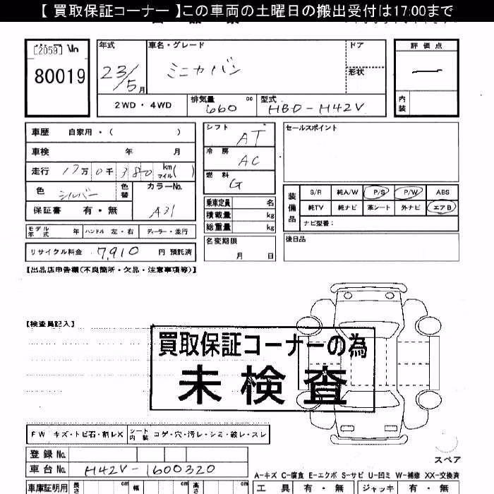 MITSUBISHI MINICA