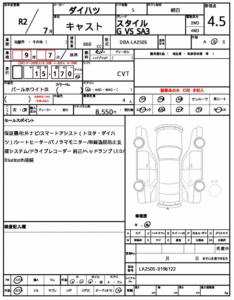 DAIHATSU CAST