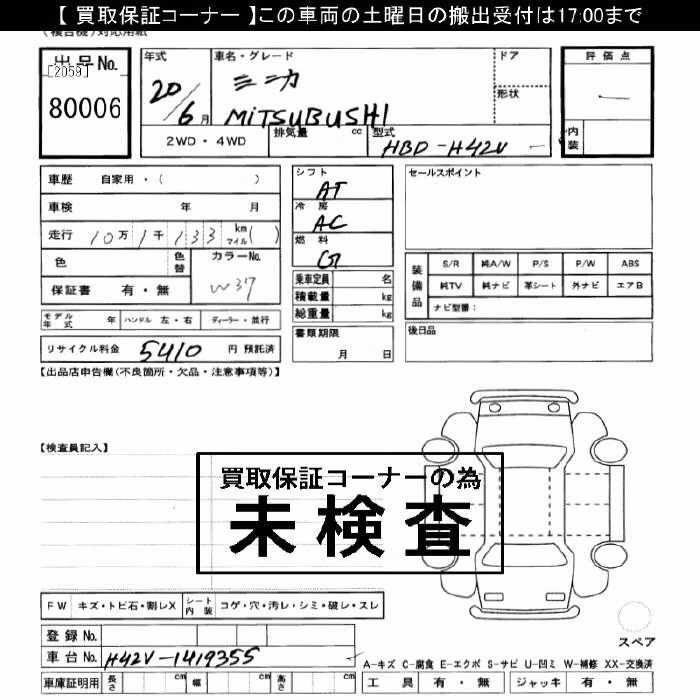 MITSUBISHI MINICA