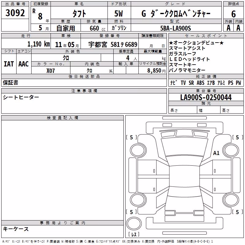 DAIHATSU TAFT