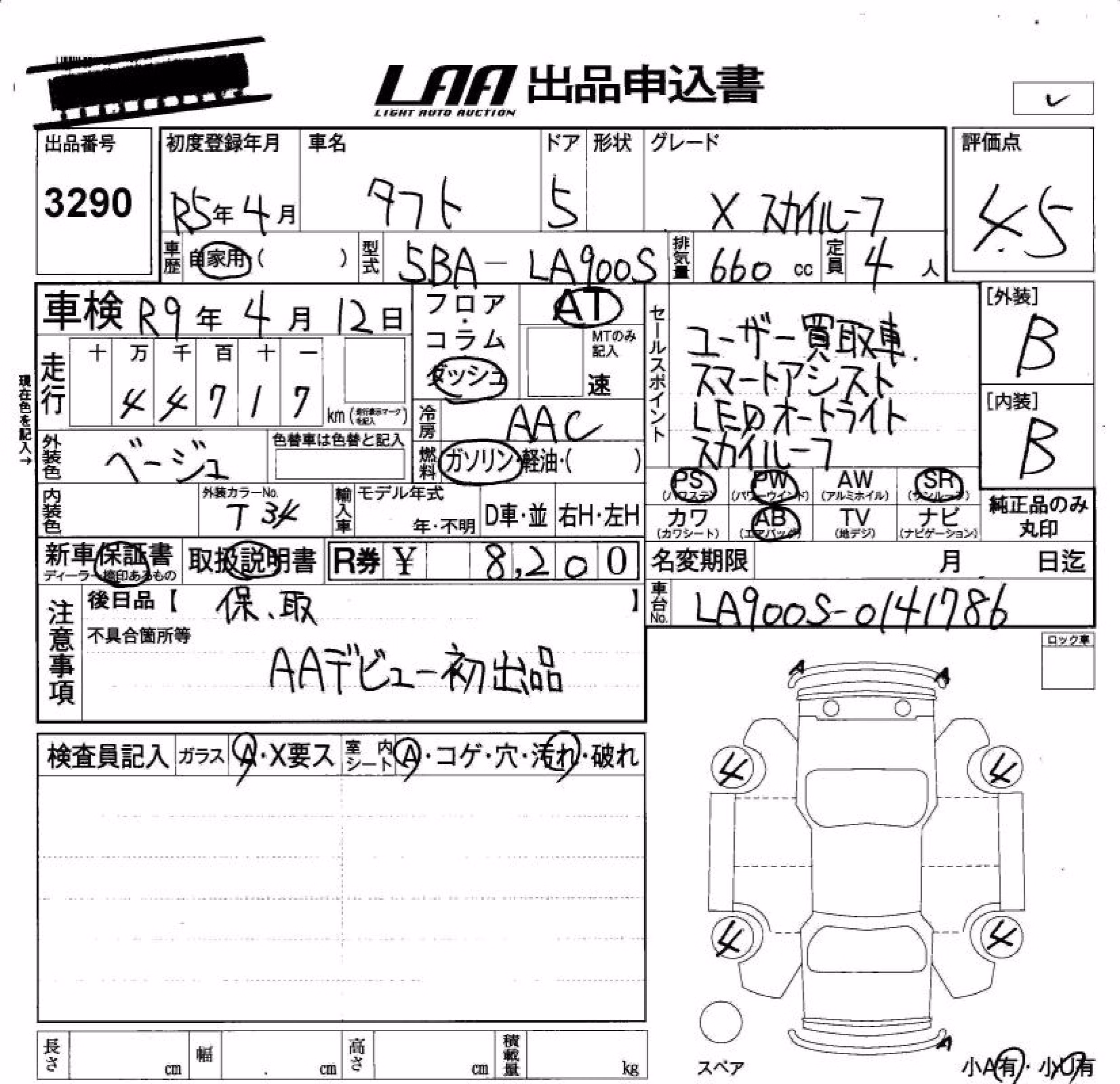 DAIHATSU TAFT