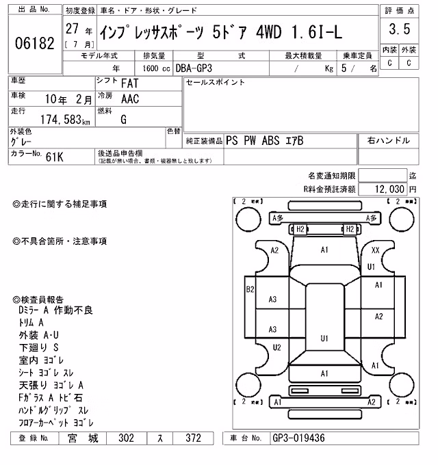 SUBARU IMPREZA