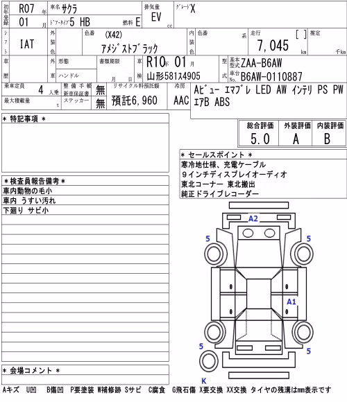 NISSAN SAKURA