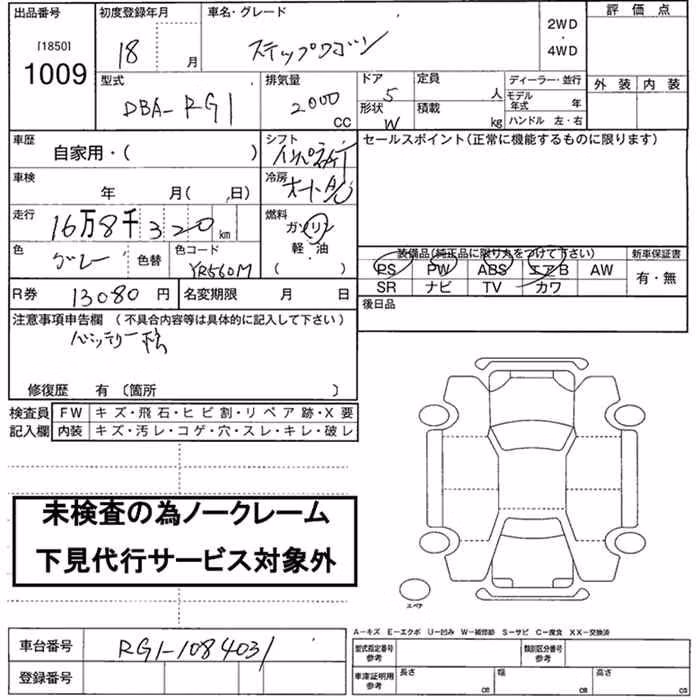 HONDA STEPWGN