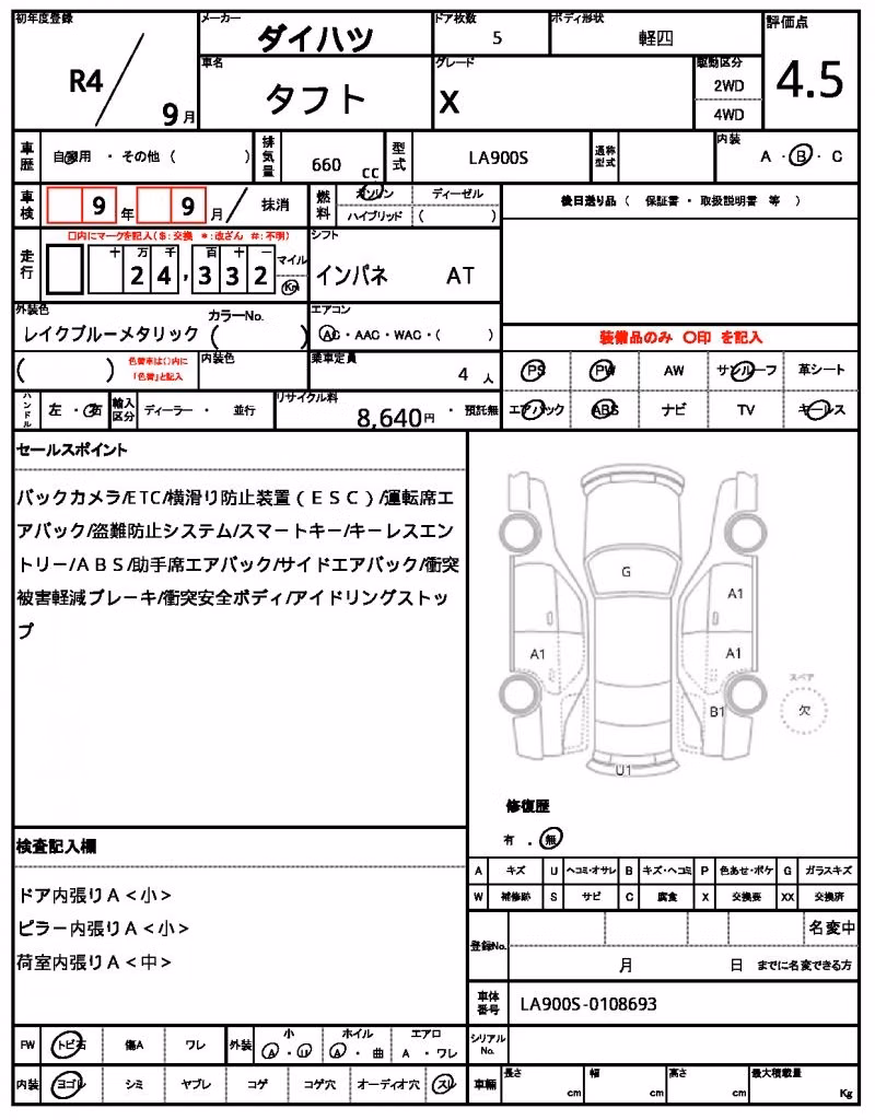 DAIHATSU TAFT