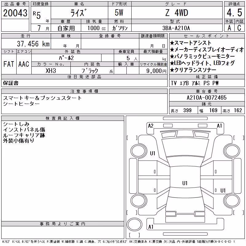 TOYOTA RAIZE