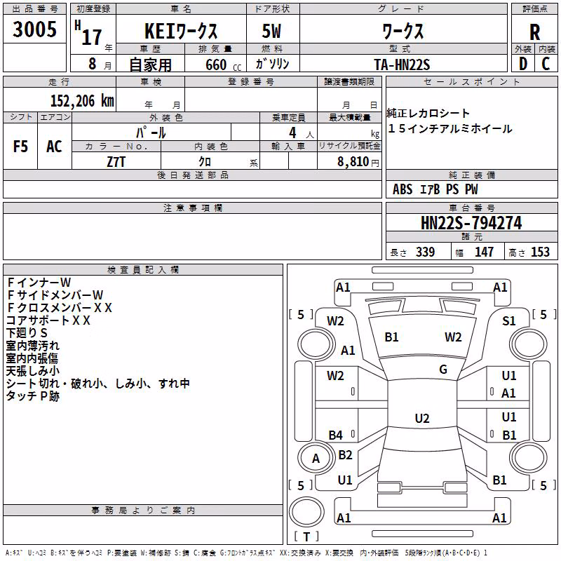 SUZUKI KEI