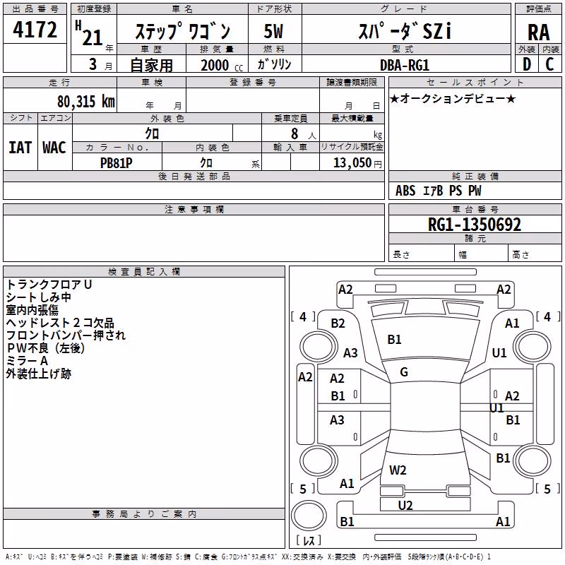 HONDA STEPWGN