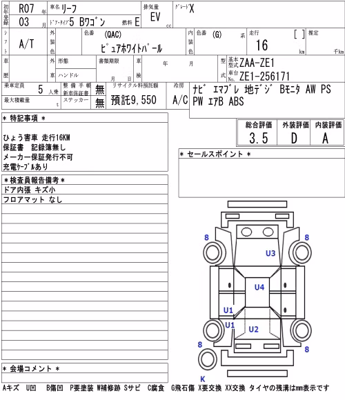 NISSAN LEAF