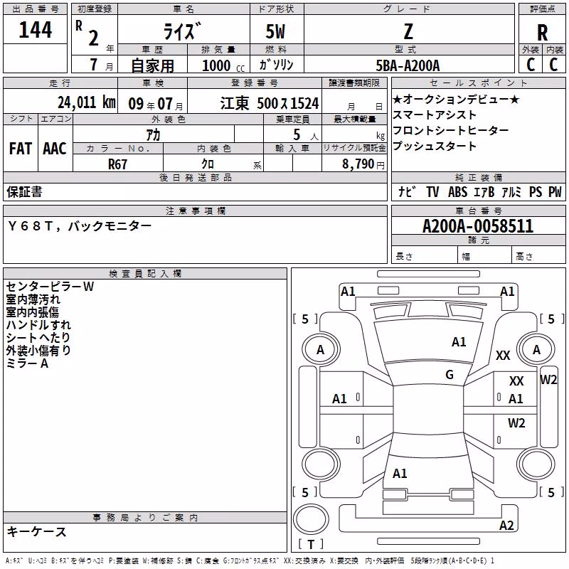 TOYOTA RAIZE