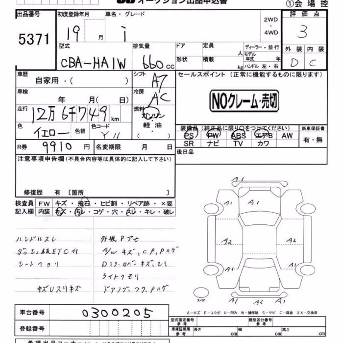 MITSUBISHI I