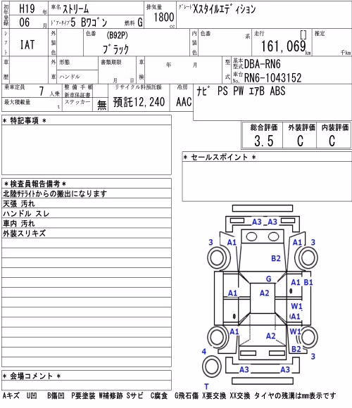 HONDA STREAM