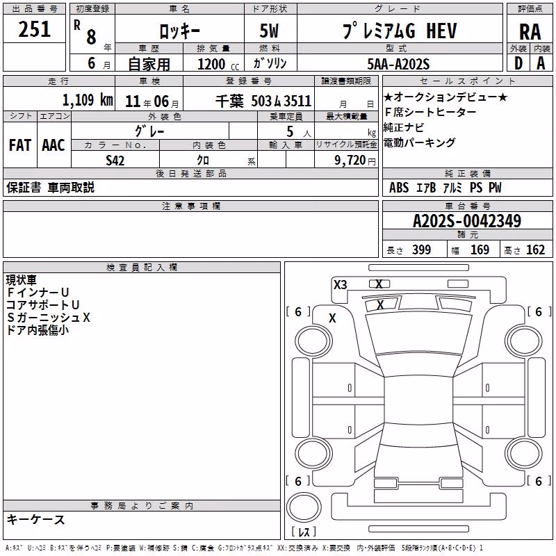 DAIHATSU ROCKY