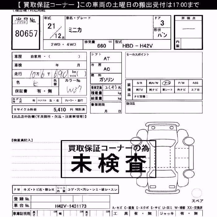 MITSUBISHI MINICA