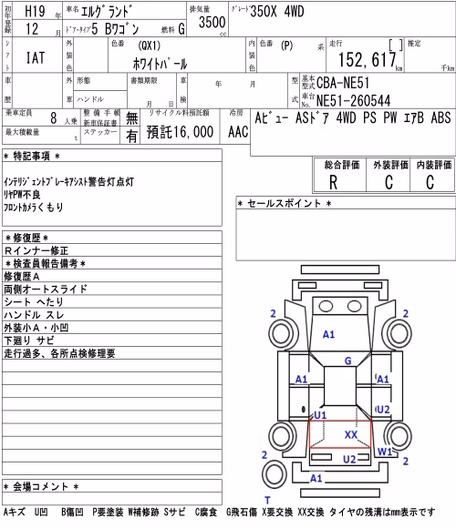 NISSAN ELGRAND