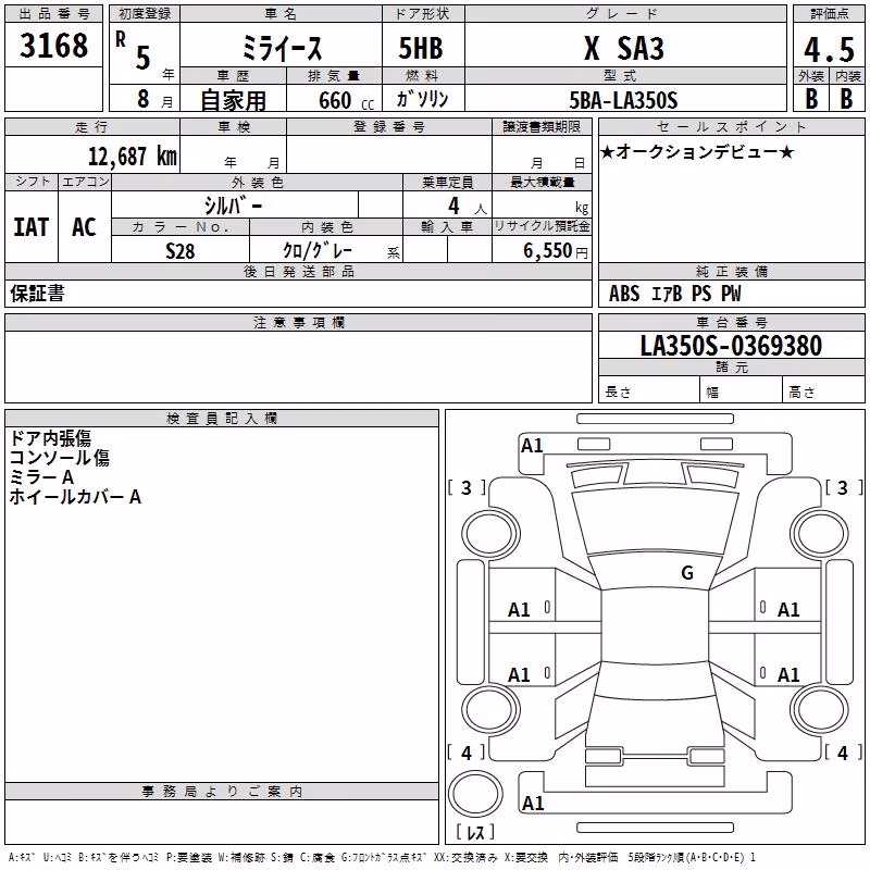 DAIHATSU MIRA E:S