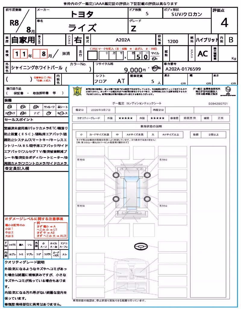 TOYOTA RAIZE