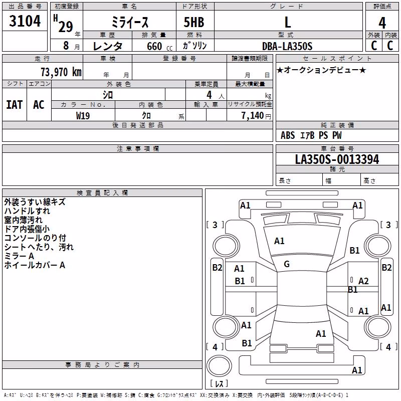 DAIHATSU MIRA E:S