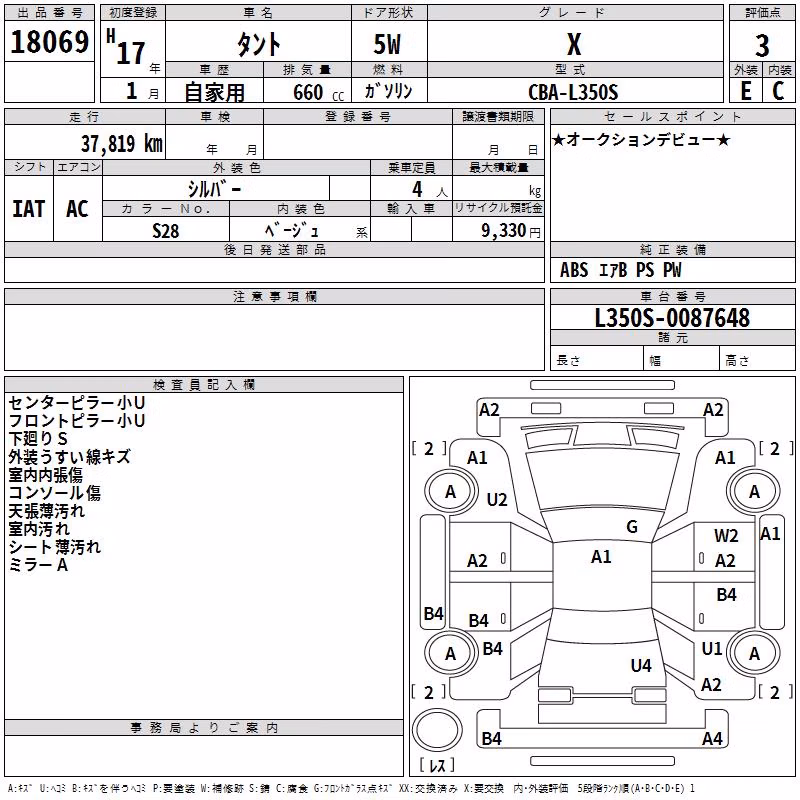 DAIHATSU TANTO