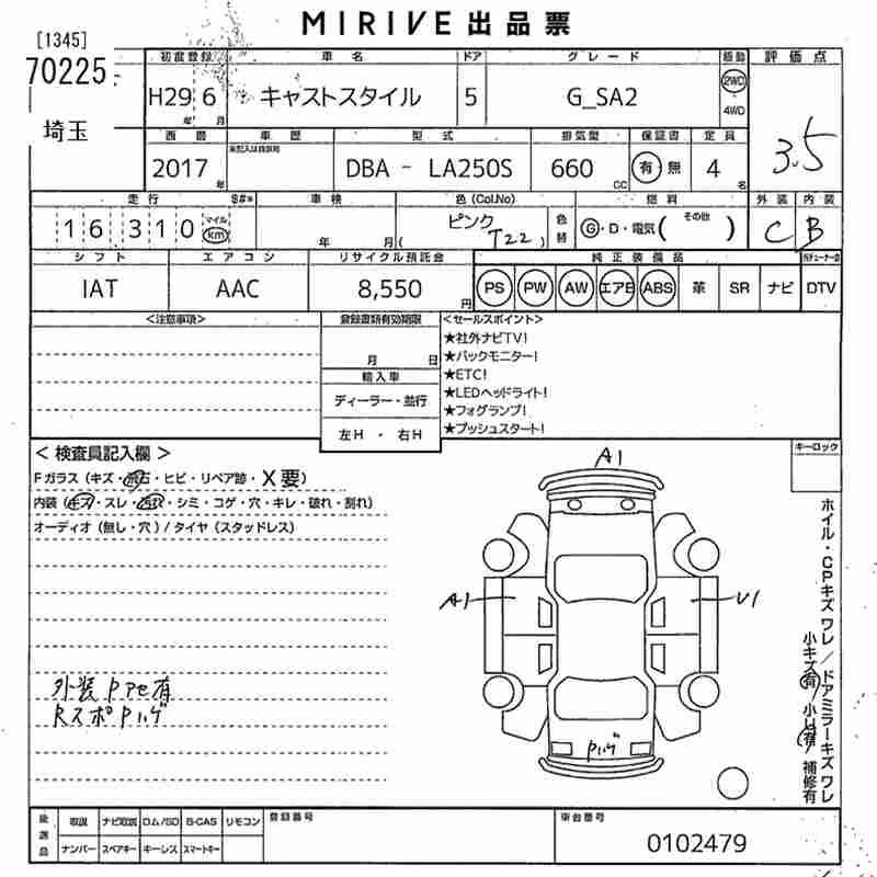 DAIHATSU CAST