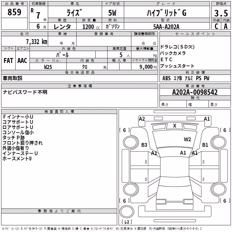 TOYOTA RAIZE