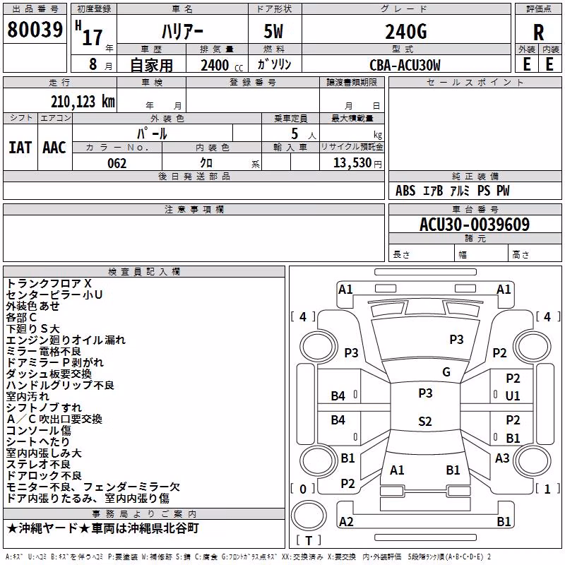 TOYOTA HARRIER