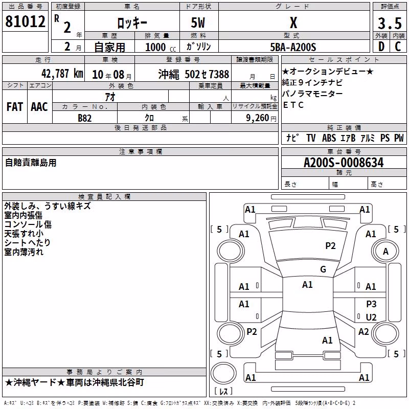 DAIHATSU ROCKY