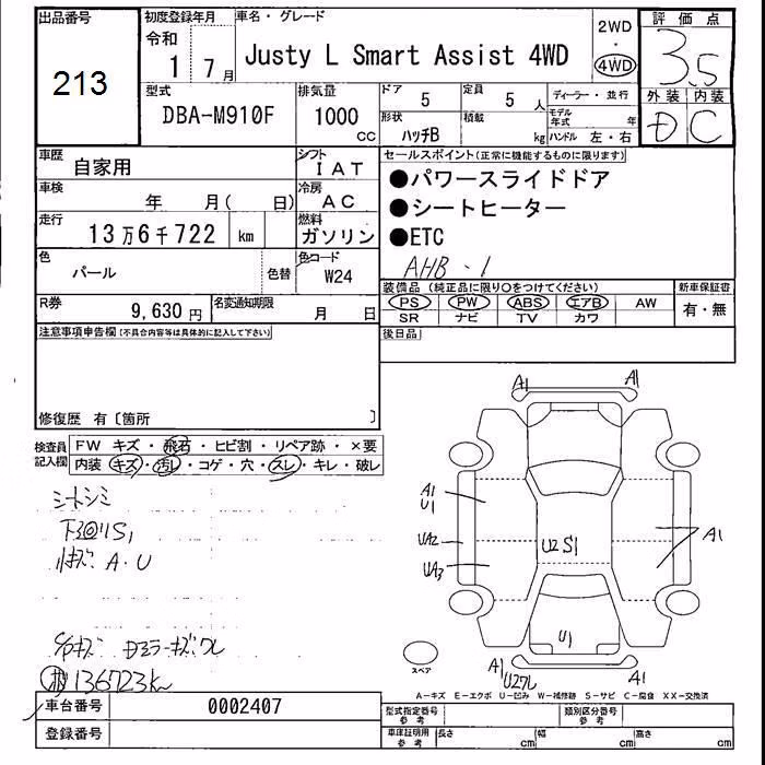 SUBARU JUSTY