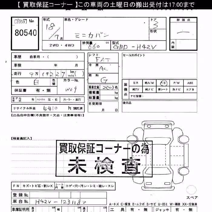 MITSUBISHI MINICA