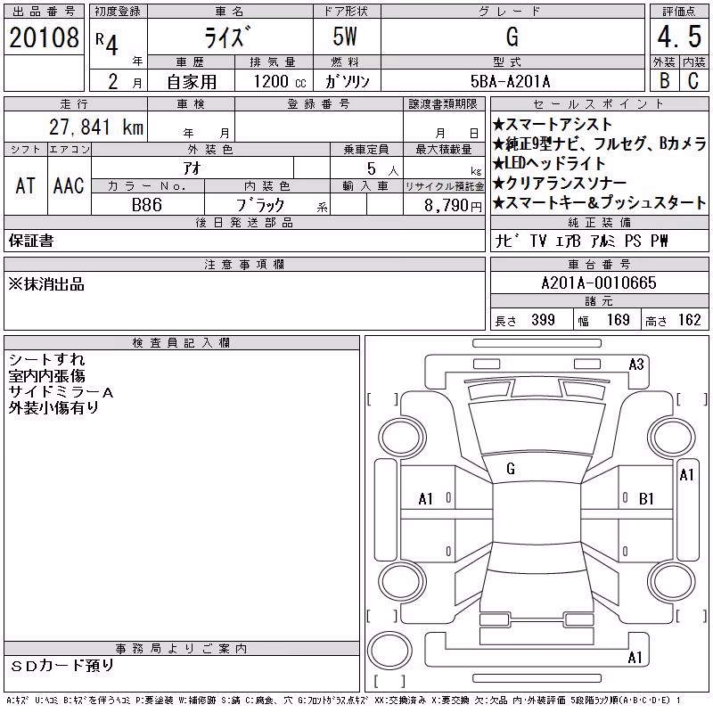TOYOTA RAIZE
